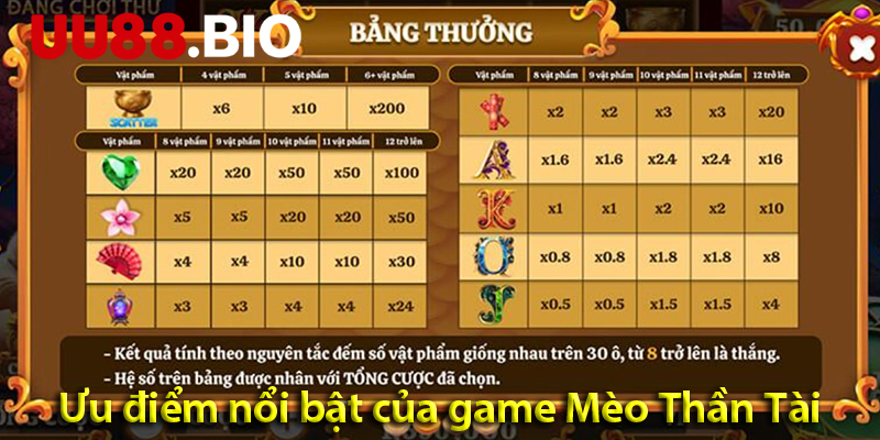 Quay hũ Mèo Tài Lộc: Sức hút khó cưỡng từ trò chơi Slot 2025